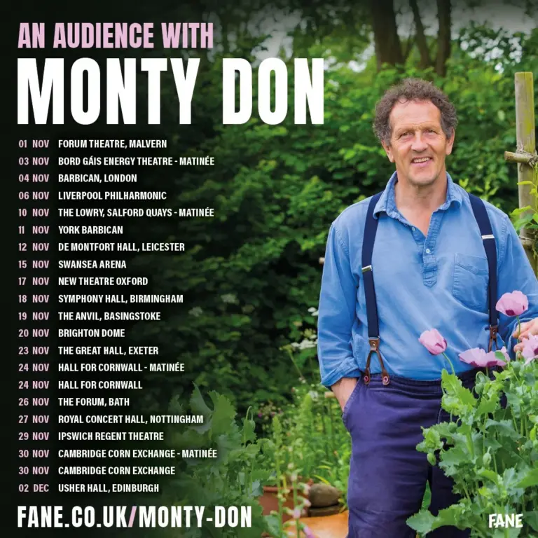 Monty Don: The Gardening Icon and His Recent Endeavours