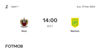 Nantes vs Nice: A Key Match in Ligue 1