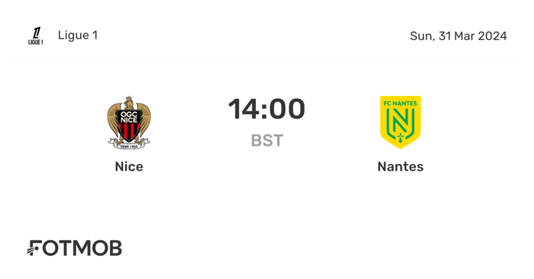 Nantes vs Nice: A Key Match in Ligue 1