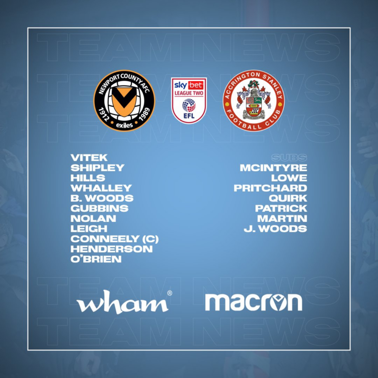 Newport County vs Accrington Stanley: Match Preview and Analysis