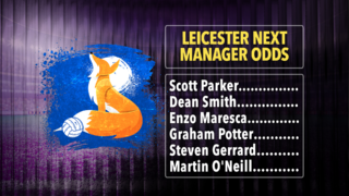 Next Leicester Manager Odds: Who Are the Leading Candidates?