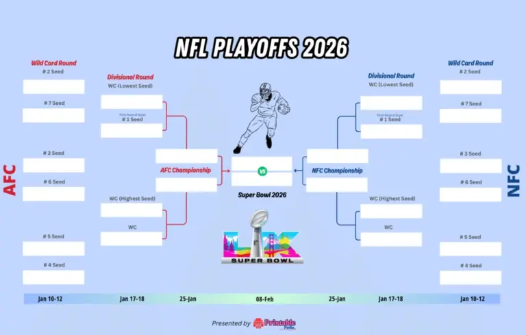 NFL 2026: The Future of Football