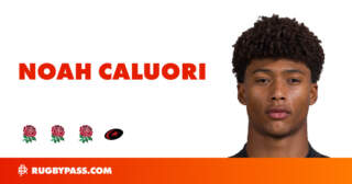 Noah Caluori: A Promising Talent in the Sports Arena