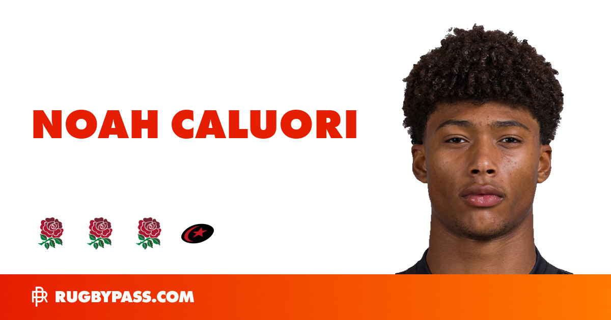 Noah Caluori: A Promising Talent in the Sports Arena