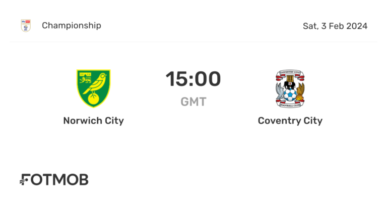 Norwich City vs Coventry: A Thrilling Match Analysis