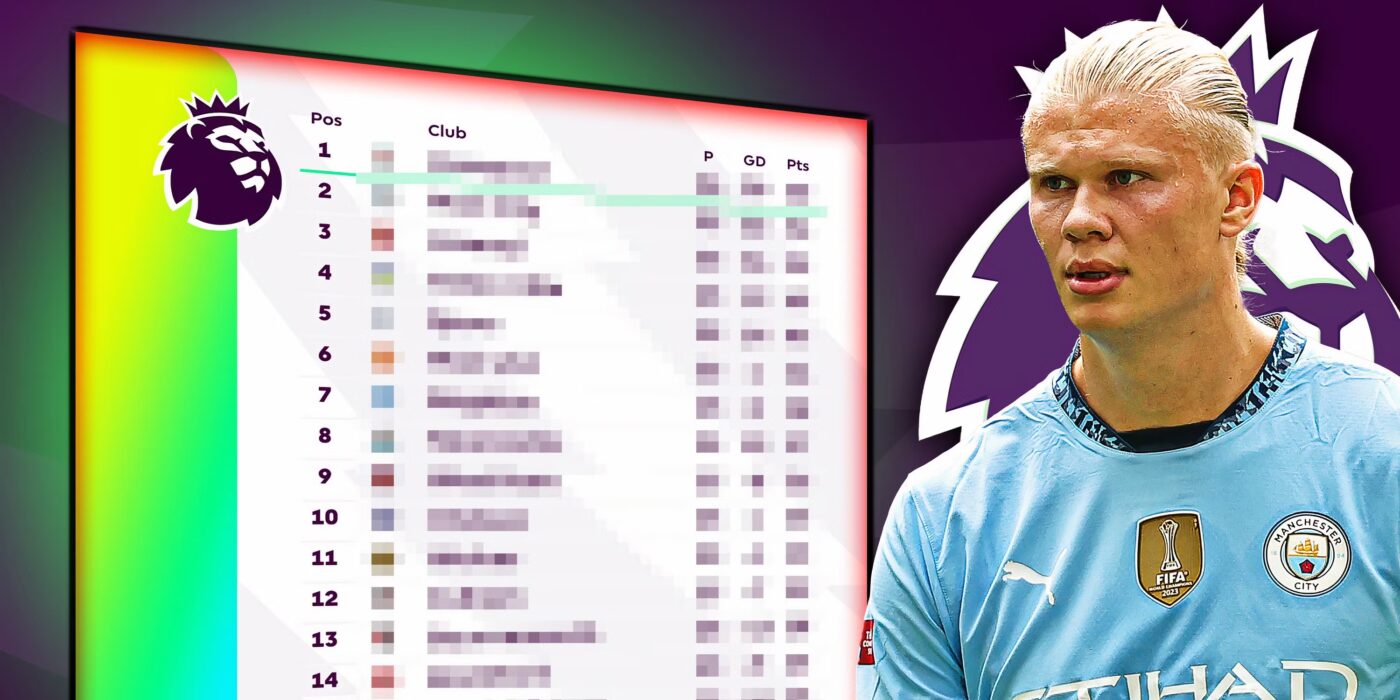 Current Premier League Table: Standings and Insights