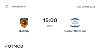 Preston North End vs Hull City: Match Highlights and Insights