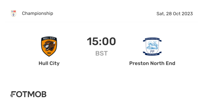 Preston North End vs Hull City: Match Highlights and Insights