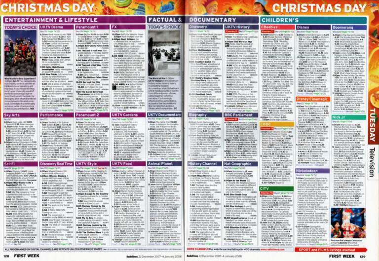 The Essentials of the Radio Times TV Guide
