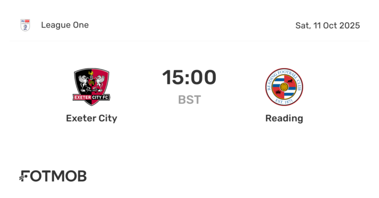 Reading vs Exeter City: Match Analysis and Insights