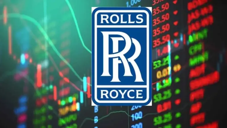 Latest Updates on RR Share Price