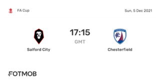 Salford City vs Chesterfield: A Clash of Ambition