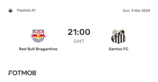 Santos vs Bragantino: A Clash of Titans