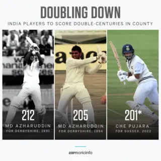 The Importance of Score in Sports and Games