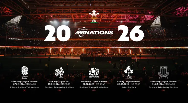 Upcoming Six Nations 2026 Fixtures: What to Expect