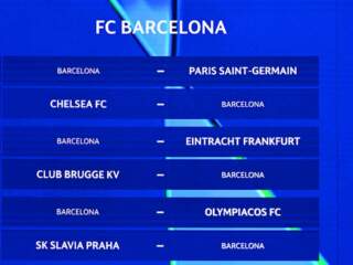 Slavia Praha vs Barcelona: A Memorable Clash in Europe