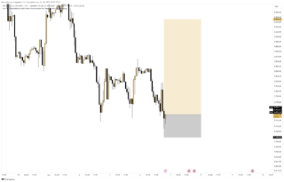 The Importance of the S&P 500 Index in Today’s Market