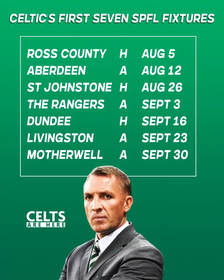 Latest Updates on SPFL Fixtures for the 2023 Season
