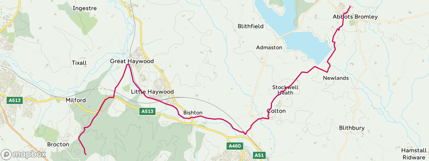 All About Staffordshire: History, Culture, and Attractions