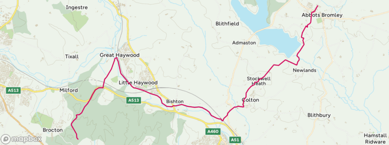 All About Staffordshire: History, Culture, and Attractions