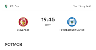 Stevenage vs Peterborough: The Exciting Matchup in Football