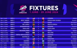 All You Need to Know About the T20 World Cup 2024