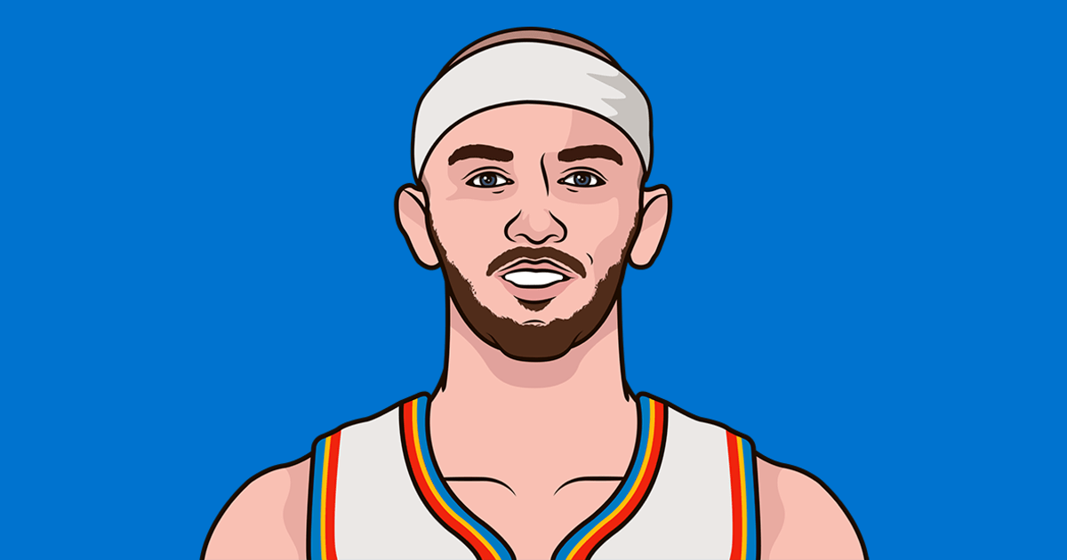 Thunder vs Pacers: Recap and Highlights from the Latest Game