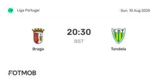 Tondela vs Braga: A Spotlight on the Upcoming Clash