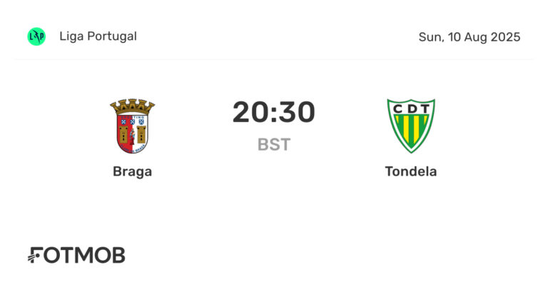 Tondela vs Braga: A Spotlight on the Upcoming Clash
