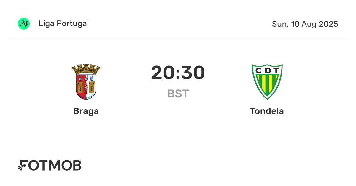 Tondela vs Braga: A Spotlight on the Upcoming Clash