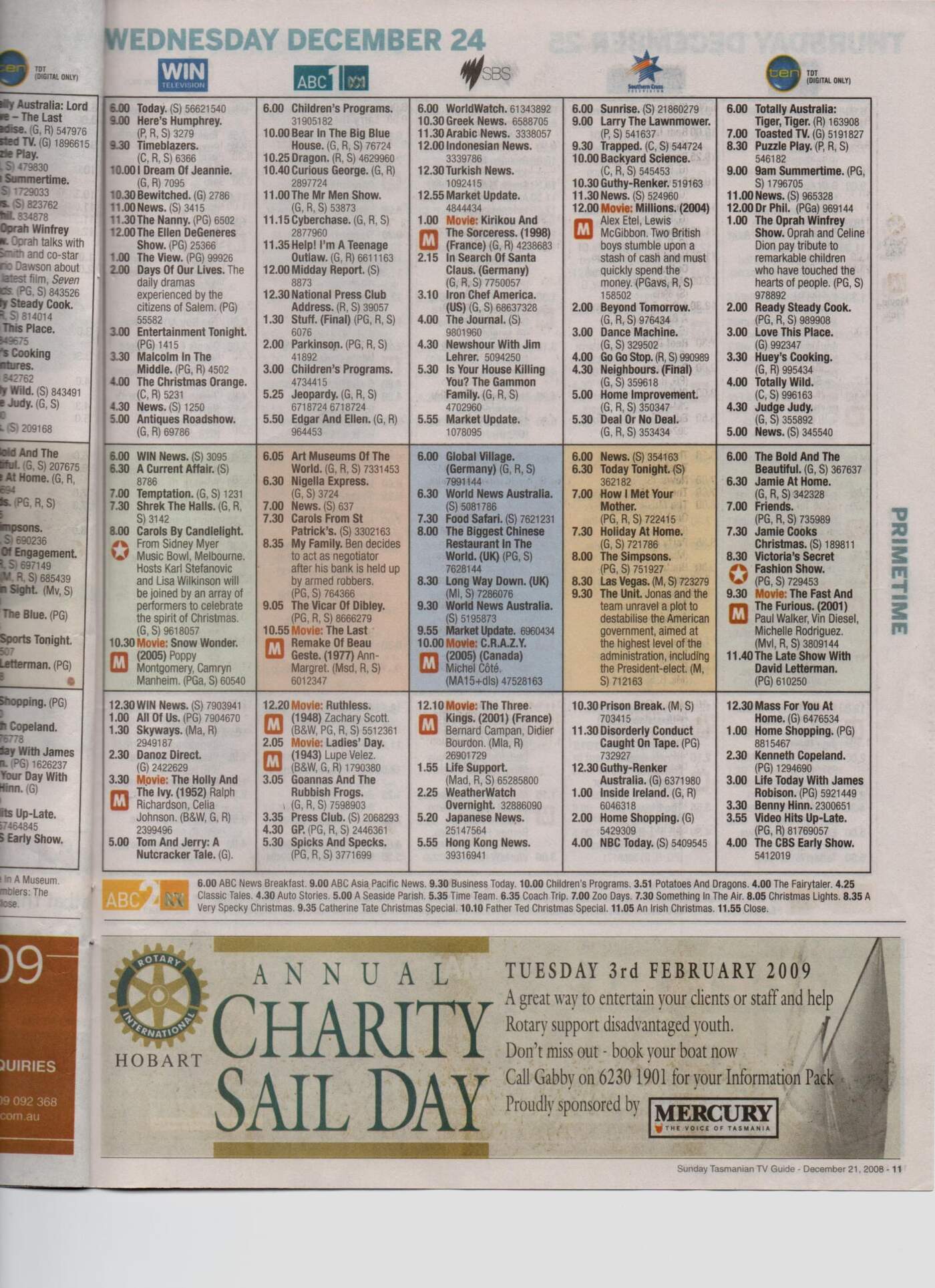 Understanding Today’s TV Listings
