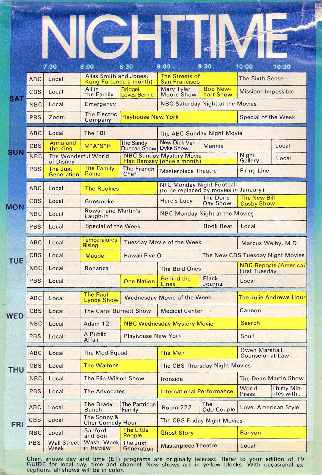What to Watch: TV Schedule Tonight