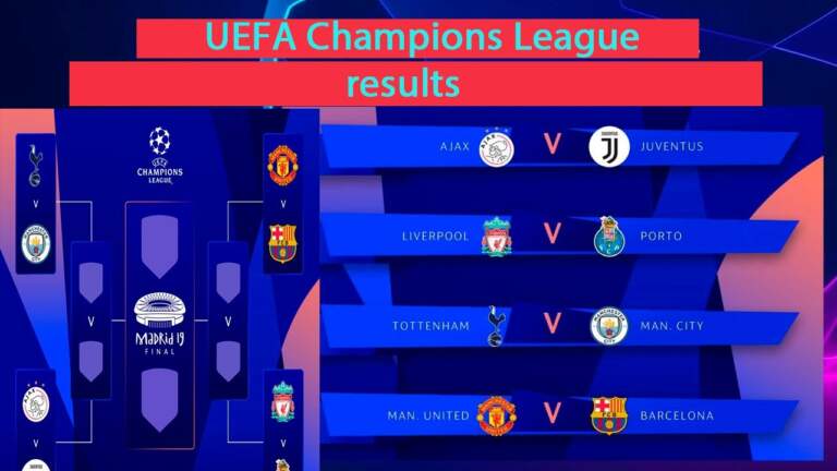 Current UEFA Champions League Table: What You Need to Know