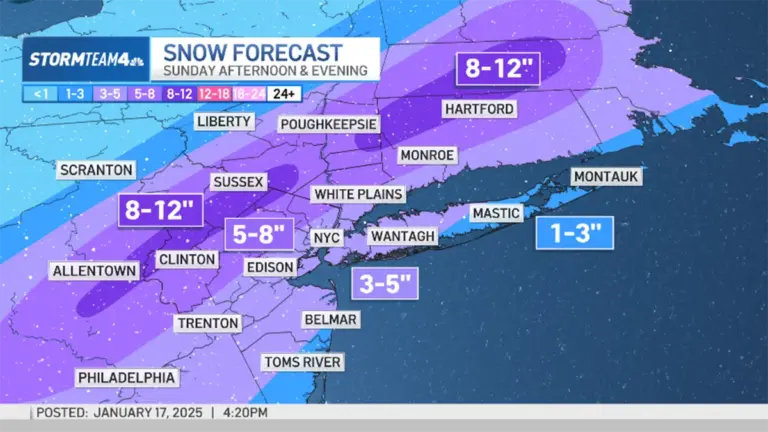 Upcoming Snow Storm: Latest Weather Forecast and Impacts
