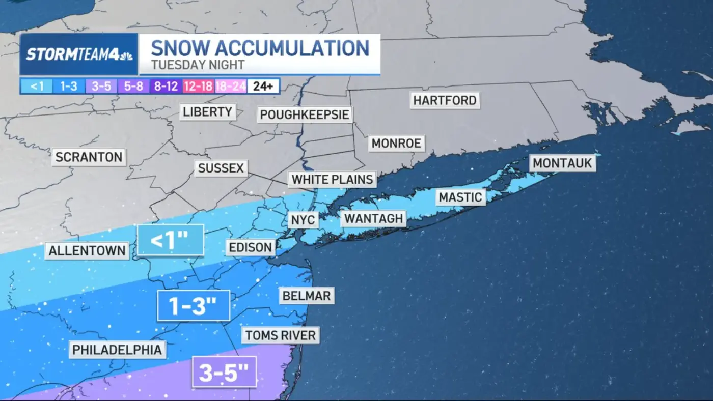 Weather Forecast: Prepare for the Upcoming Snow Storm