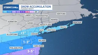 Weather Forecast: Prepare for the Upcoming Snow Storm
