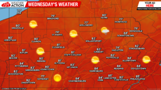 Today’s Weather: What You Need to Know