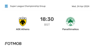 AEK Athens vs Olympiacos: The Battle Continues