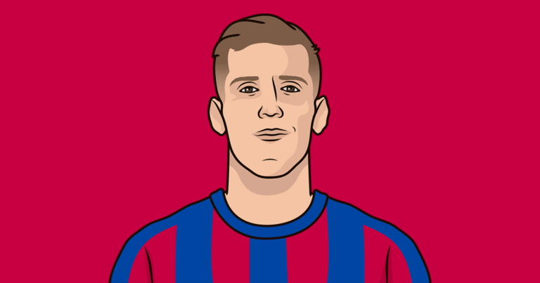 Albacete vs Barcelona: Key Matchup in La Liga