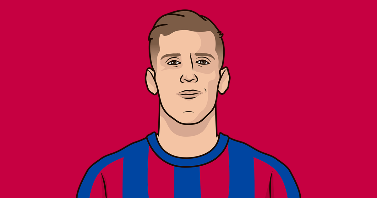 Albacete vs Barcelona: Key Matchup in La Liga