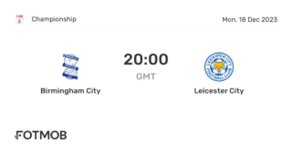 A Thrilling Encounter: Birmingham vs Leicester City