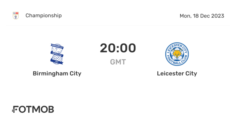 A Thrilling Encounter: Birmingham vs Leicester City