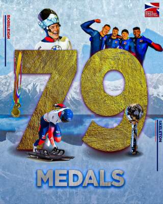 Recent Developments in the British Bobsleigh and Skeleton Association
