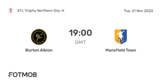 Burnley vs Mansfield Town: A Detailed Match Overview