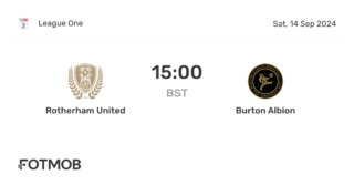 Burton vs Rotherham: A Clash of Championship Aspirations