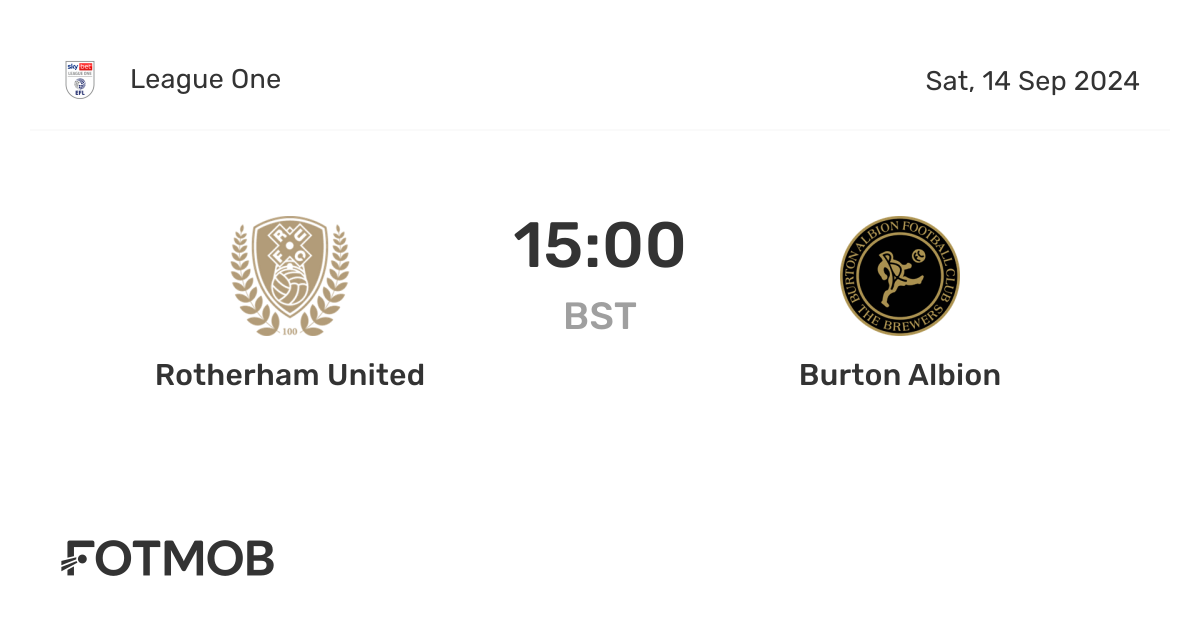 Burton vs Rotherham: A Clash of Championship Aspirations