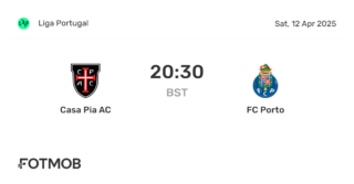 The Competitive Clash: Casa Pia vs Porto in Portuguese Football