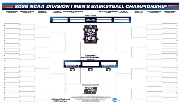 What We Know About Championship Scores in March Madness 2026