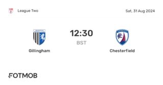 Chesterfield vs Gillingham: A Closer Look at Recent Encounters