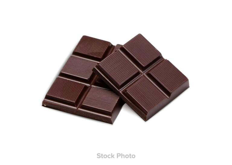 Understanding Chocolate Administration in Today’s Market